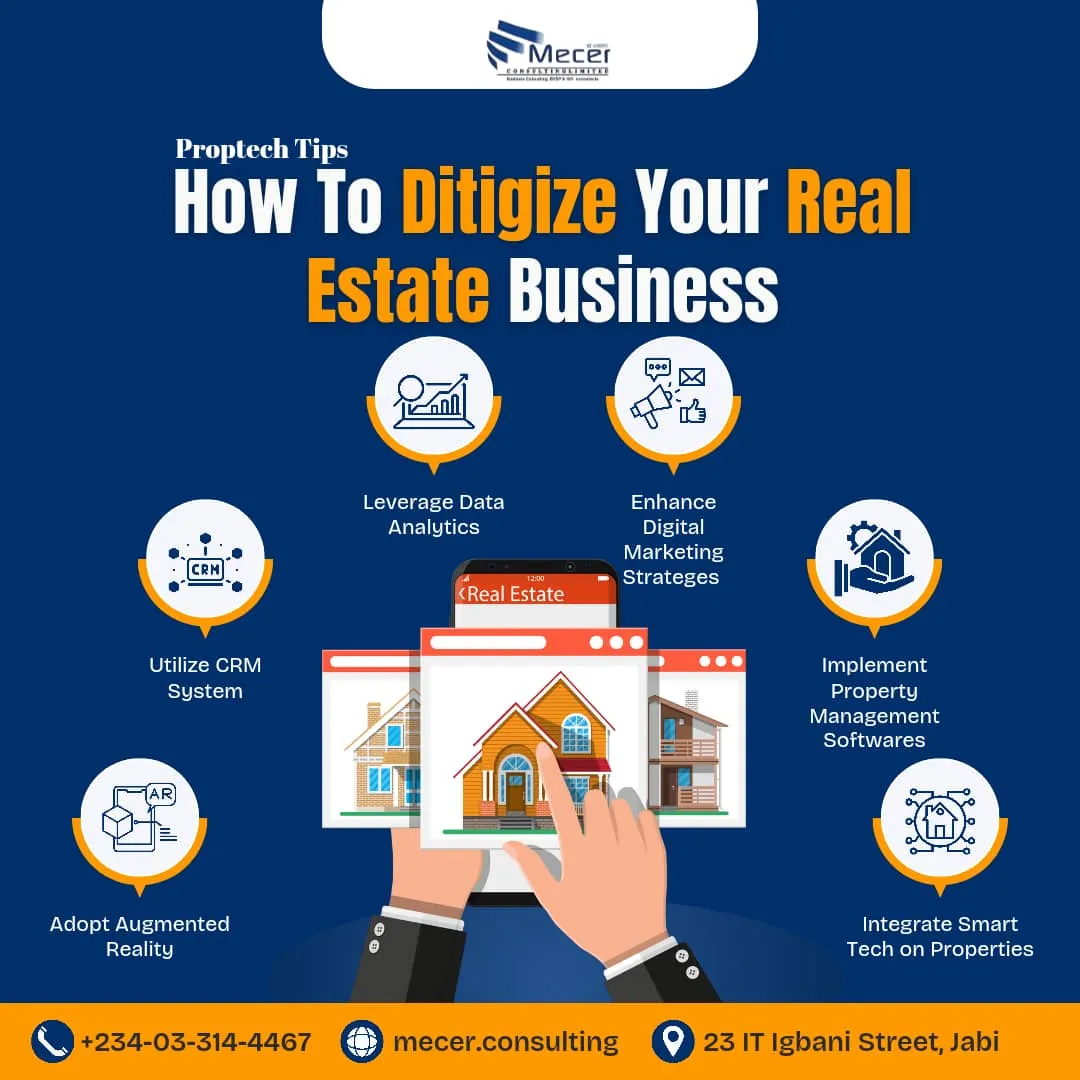 7 Ways to Digitalize Your Real Estate Business in 2025