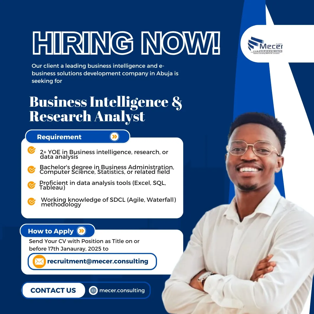 Hiring for a Business Intelligence & Research Analyst